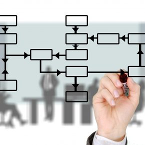¿Sabes cómo crear y registrar una empresa? ¿Sabes cómo crear y registrar una empresa?